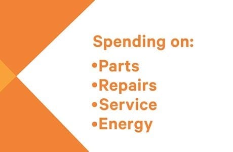 Replacing Cooling Budget.jpg