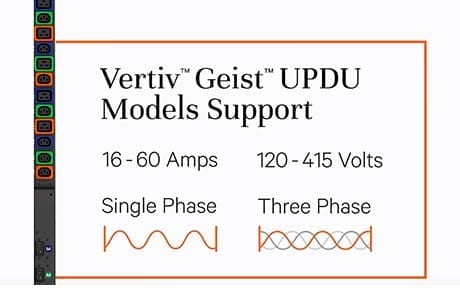 Vertiv Geist Updu Rack.jpg