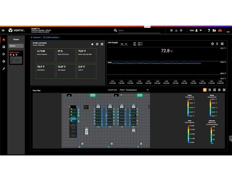 Fuller Engineering LLC Liebert® iCOM™-S